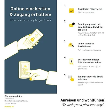 121 Wendenstrasse Appartamento