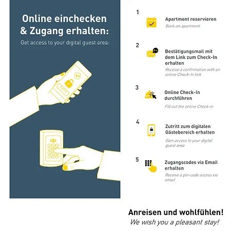 Grosszuegige In Der Naehe Vom Quartierpark